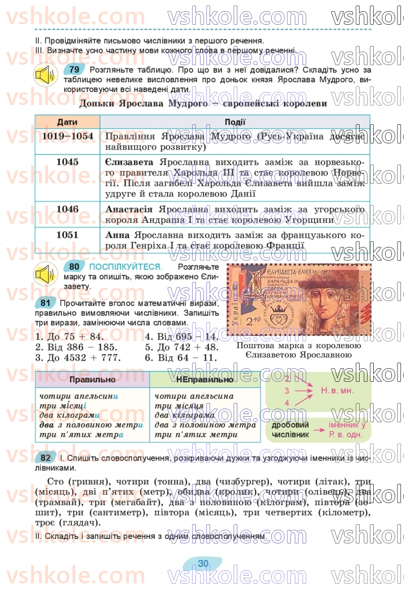 Страница 30 | Підручник Українська мова 8 клас В.В. Заболотний, О.В. Заболотний 2025