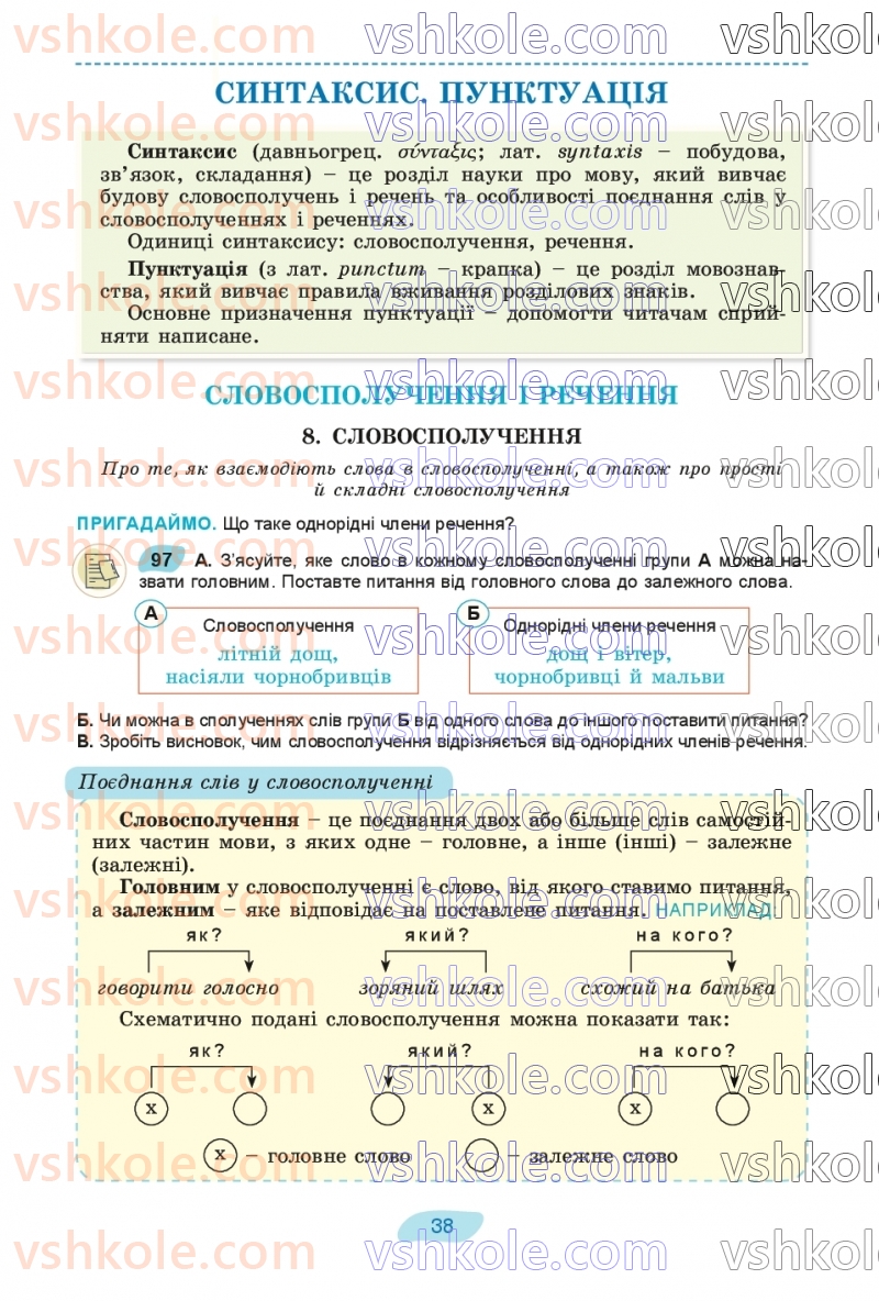Страница 38 | Підручник Українська мова 8 клас В.В. Заболотний, О.В. Заболотний 2025