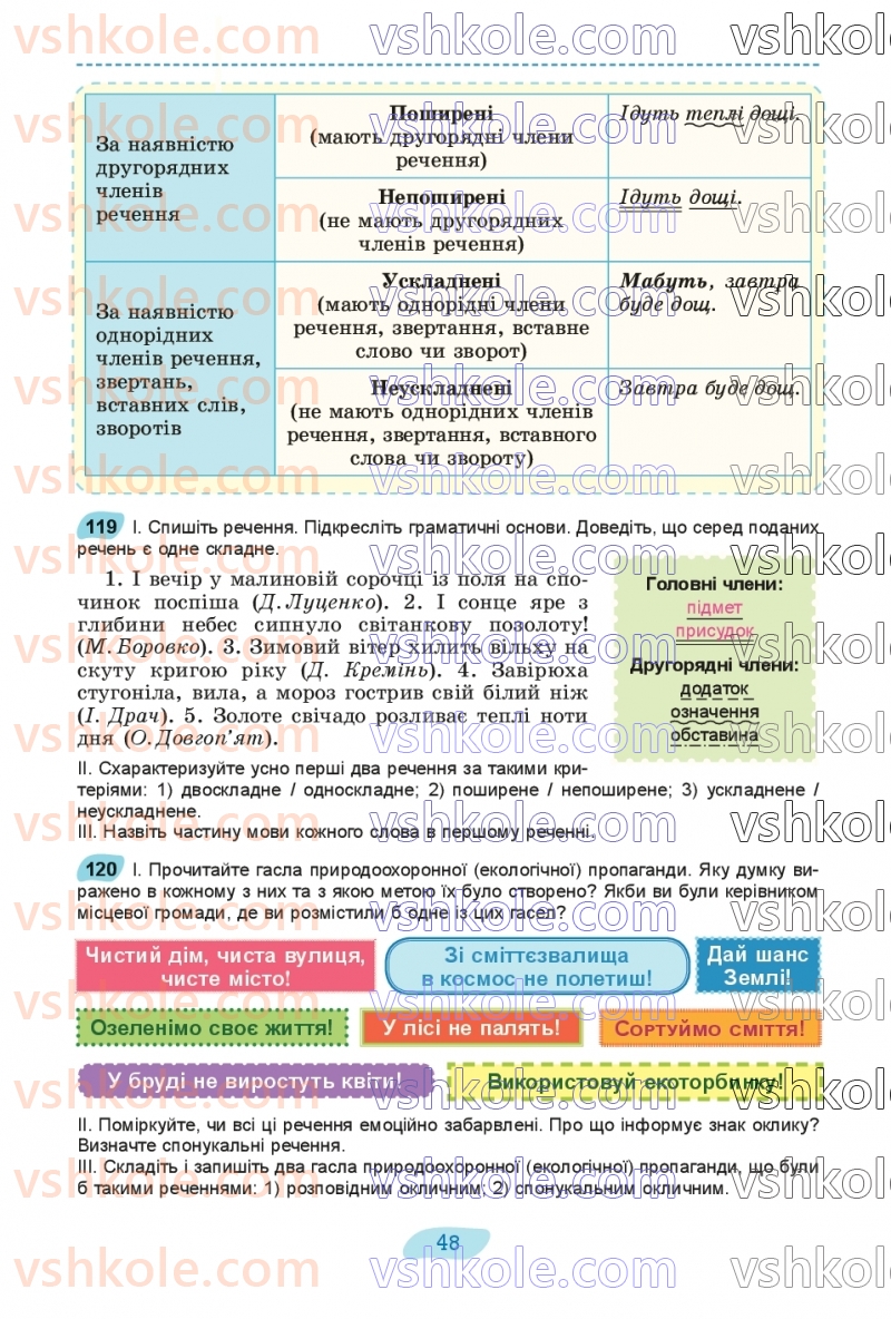 Страница 48 | Підручник Українська мова 8 клас В.В. Заболотний, О.В. Заболотний 2025