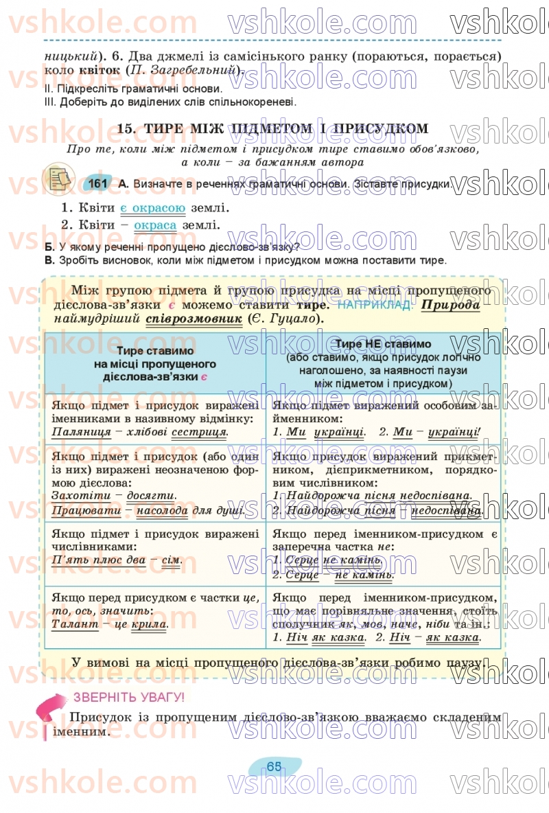 Страница 65 | Підручник Українська мова 8 клас В.В. Заболотний, О.В. Заболотний 2025