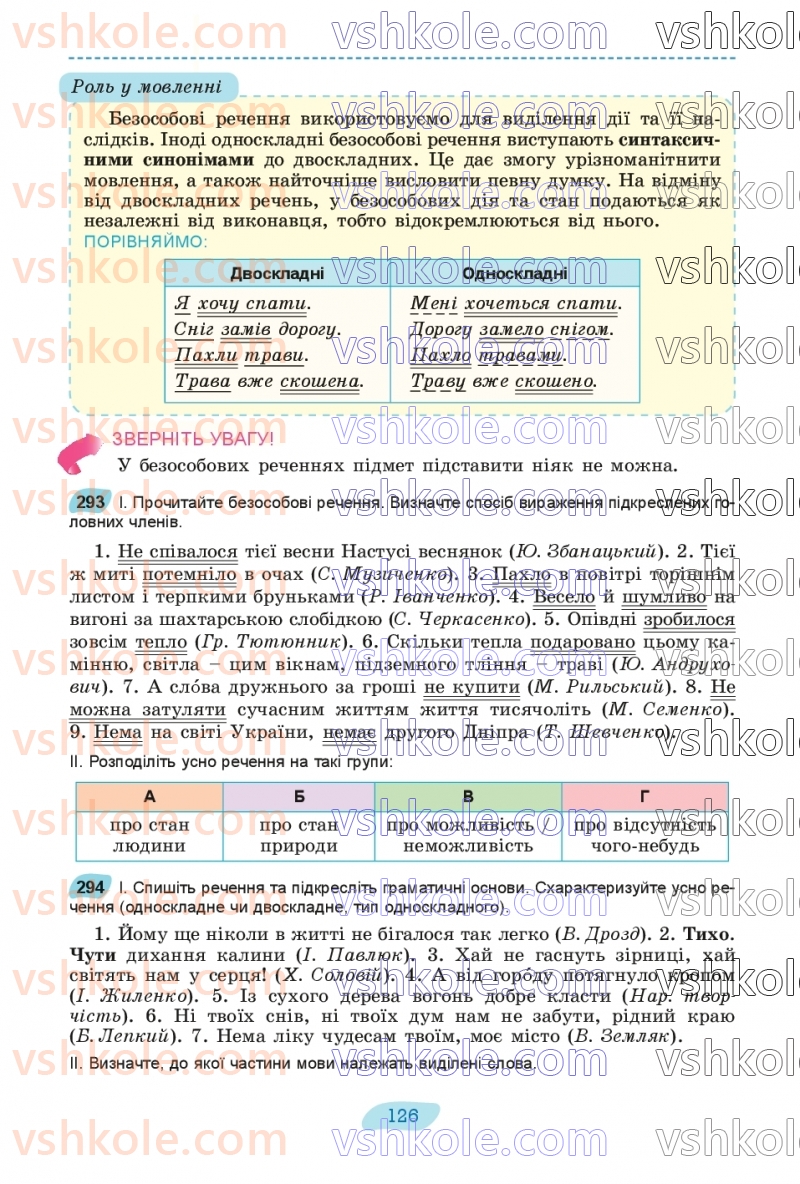 Страница 126 | Підручник Українська мова 8 клас В.В. Заболотний, О.В. Заболотний 2025