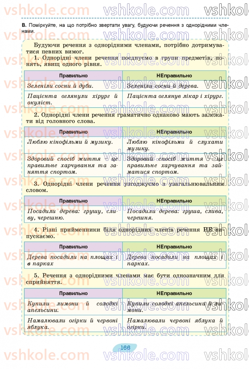 Страница 166 | Підручник Українська мова 8 клас В.В. Заболотний, О.В. Заболотний 2025
