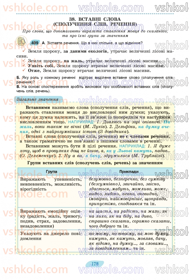 Страница 178 | Підручник Українська мова 8 клас В.В. Заболотний, О.В. Заболотний 2025