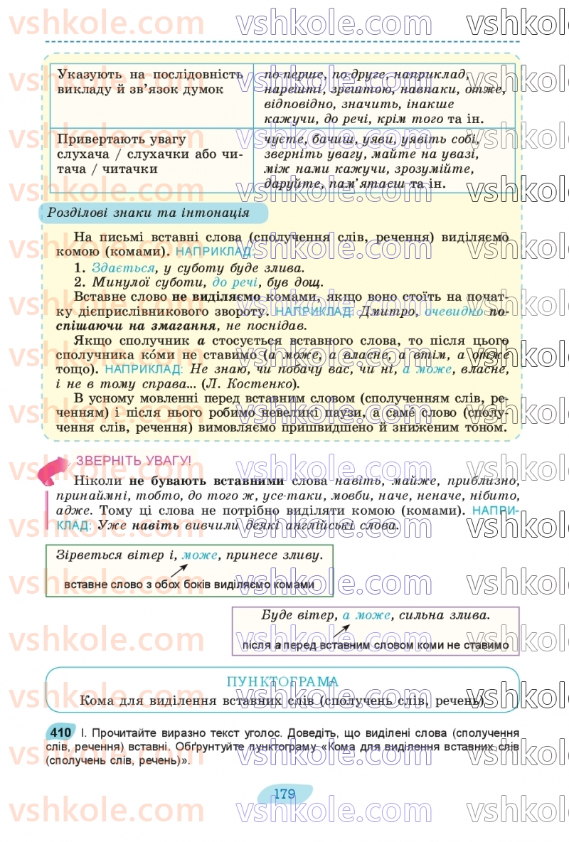 Страница 179 | Підручник Українська мова 8 клас В.В. Заболотний, О.В. Заболотний 2025