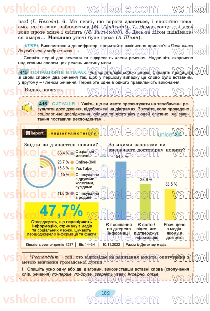Страница 182 | Підручник Українська мова 8 клас В.В. Заболотний, О.В. Заболотний 2025