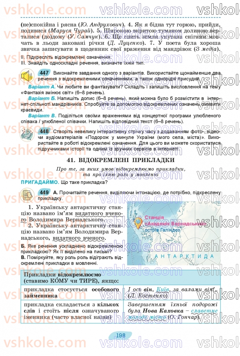 Страница 198 | Підручник Українська мова 8 клас В.В. Заболотний, О.В. Заболотний 2025