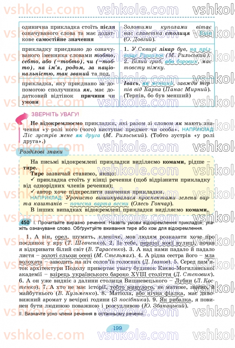 Страница 199 | Підручник Українська мова 8 клас В.В. Заболотний, О.В. Заболотний 2025