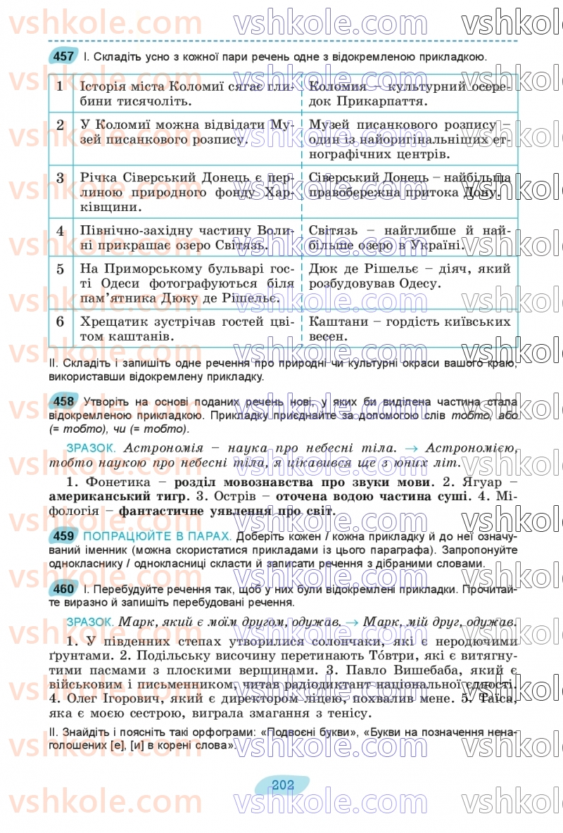 Страница 202 | Підручник Українська мова 8 клас В.В. Заболотний, О.В. Заболотний 2025