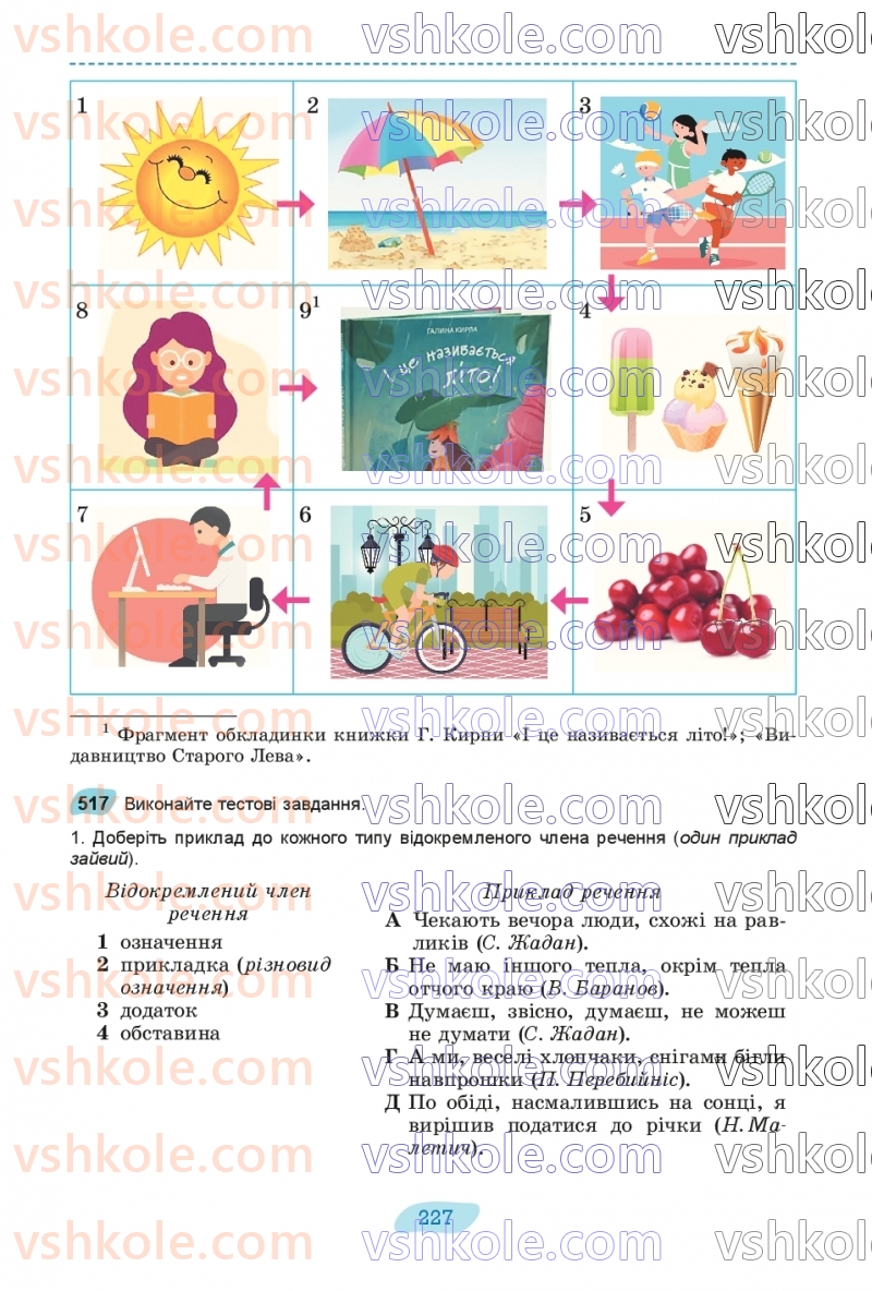 Страница 227 | Підручник Українська мова 8 клас В.В. Заболотний, О.В. Заболотний 2025