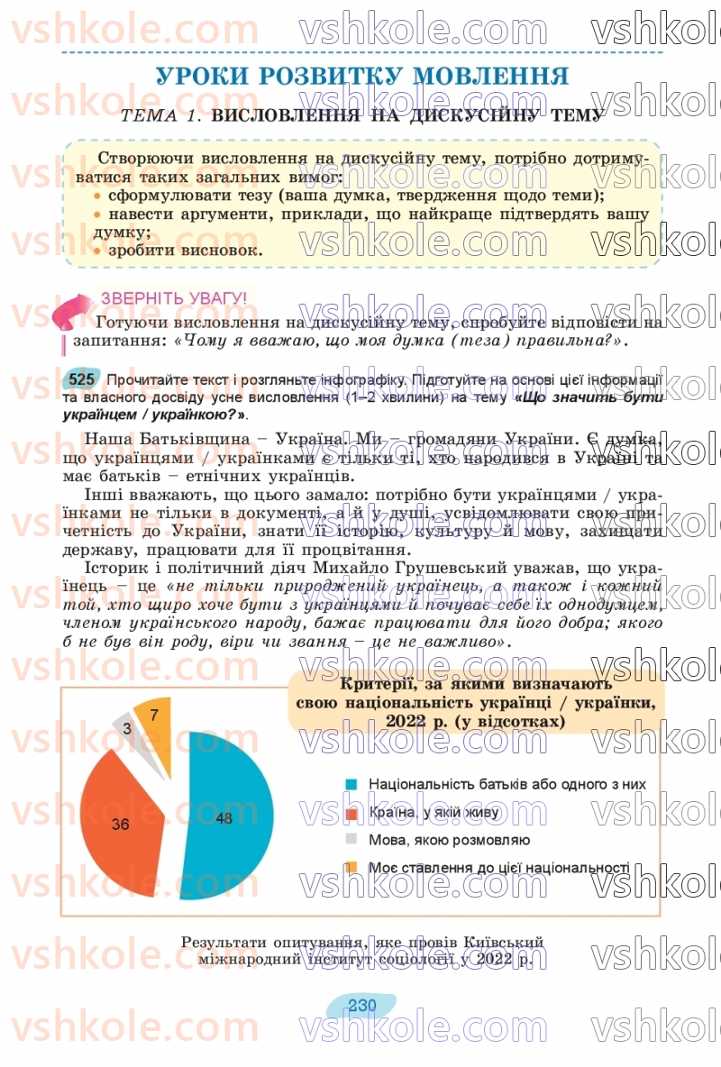 Страница 230 | Підручник Українська мова 8 клас В.В. Заболотний, О.В. Заболотний 2025