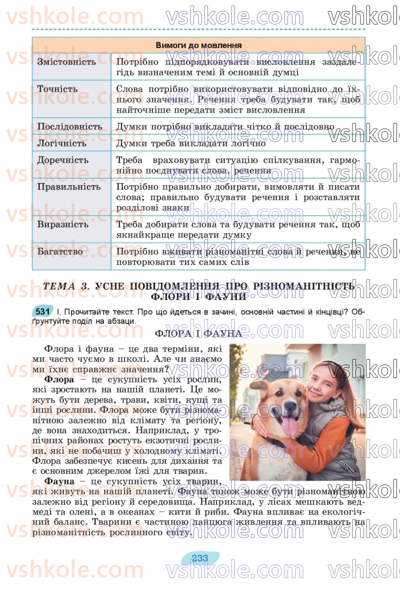 Страница 233 | Підручник Українська мова 8 клас В.В. Заболотний, О.В. Заболотний 2025