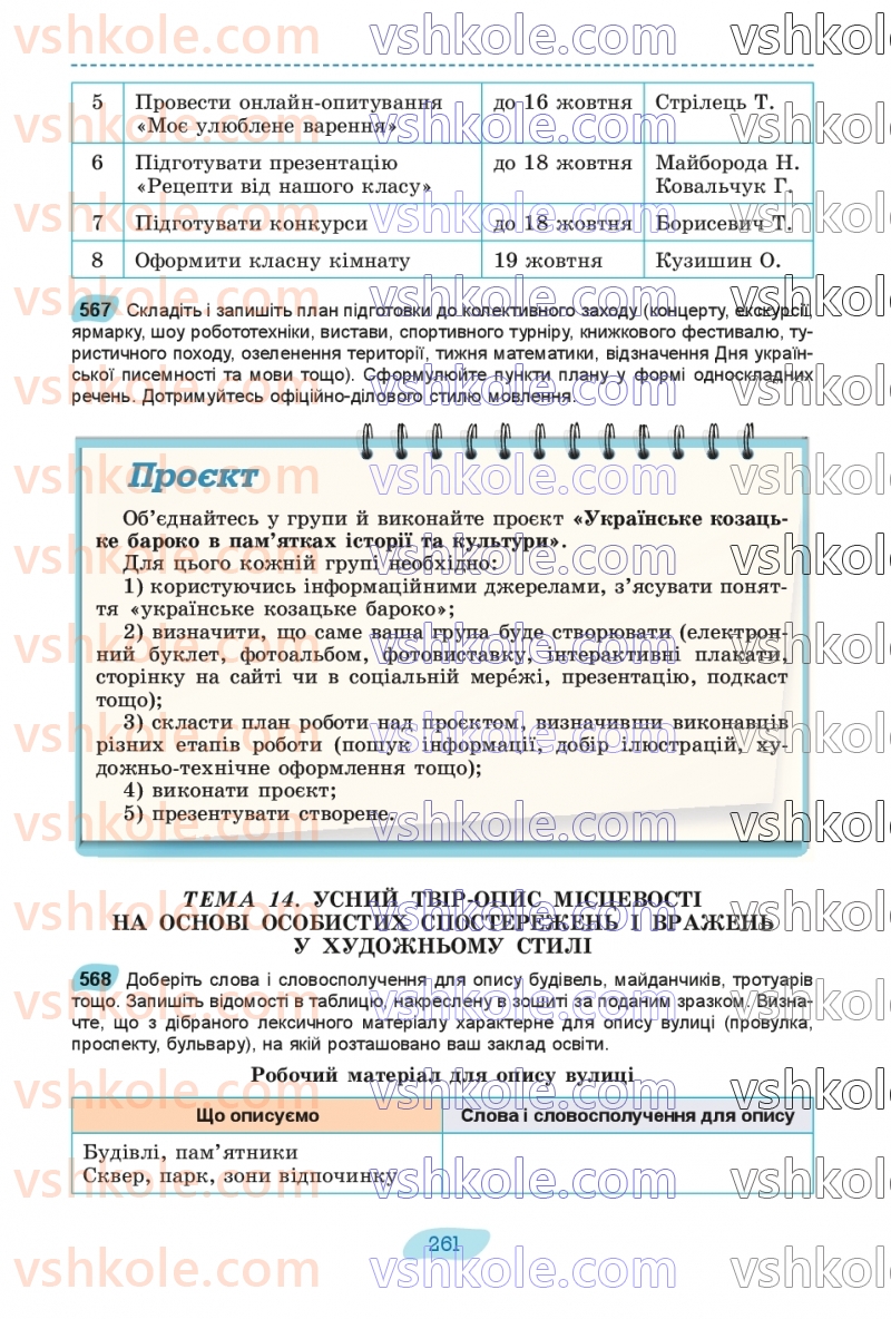 Страница 261 | Підручник Українська мова 8 клас В.В. Заболотний, О.В. Заболотний 2025