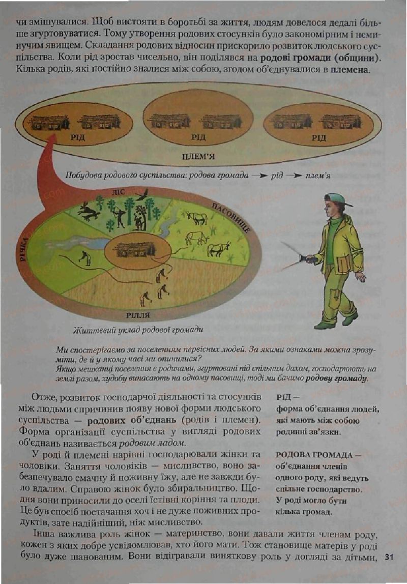 Страница 31 | Підручник Історія 6 клас С.О. Голованов, С.В. Костирко 2006