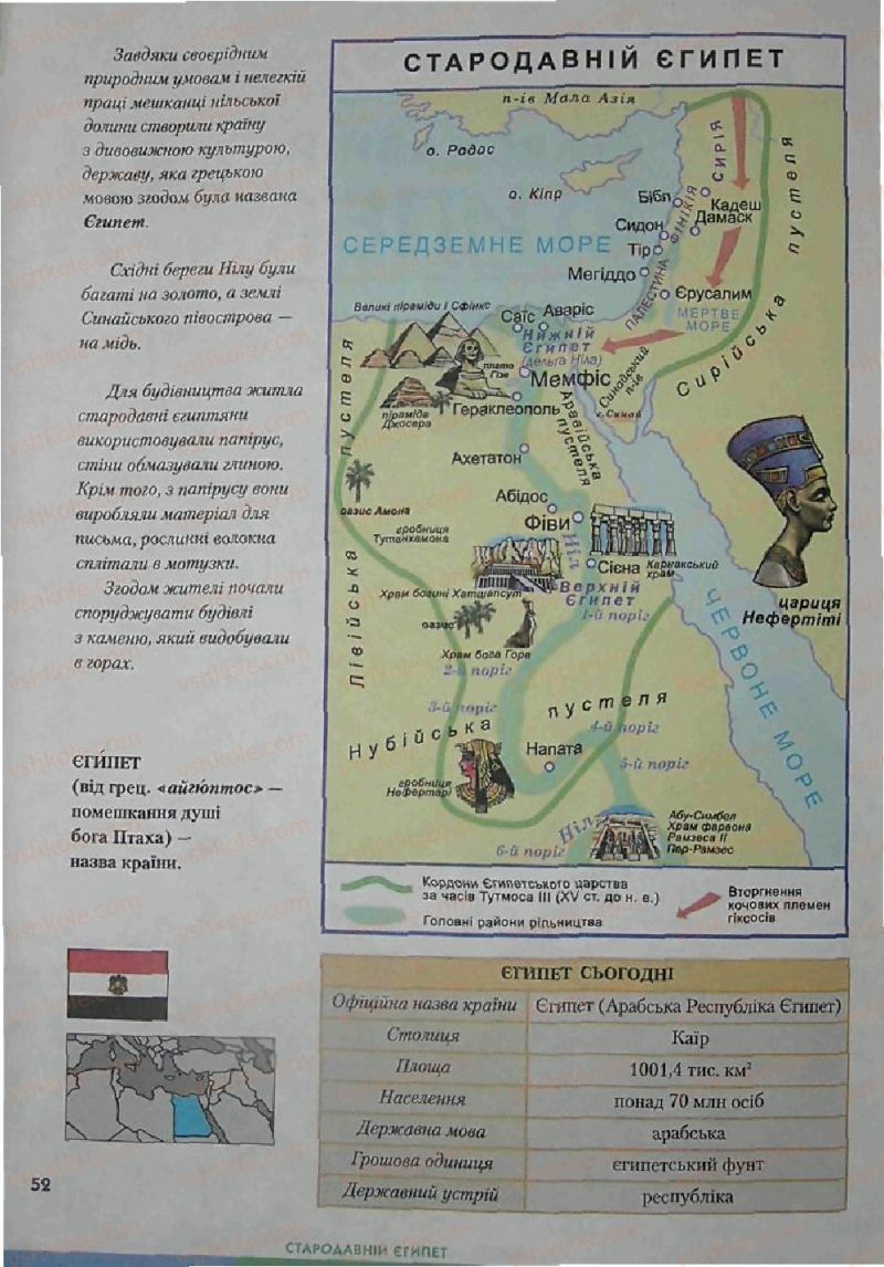 Страница 52 | Підручник Історія 6 клас С.О. Голованов, С.В. Костирко 2006