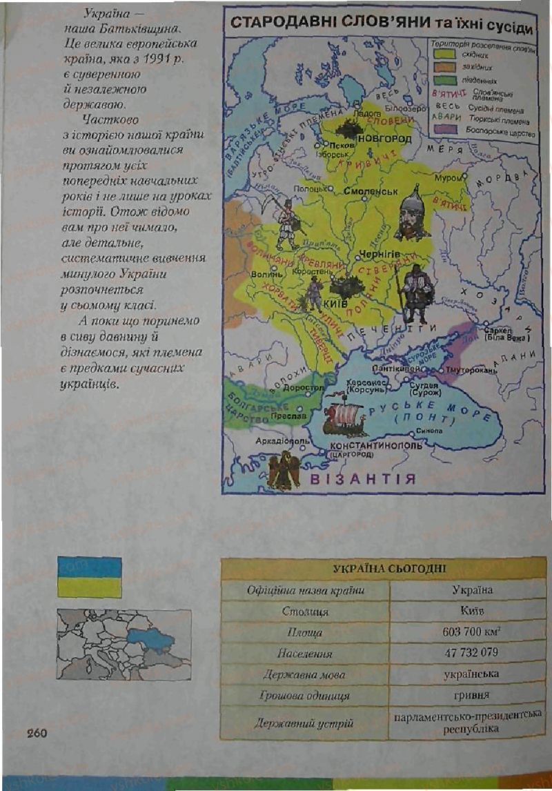 Страница 260 | Підручник Історія 6 клас С.О. Голованов, С.В. Костирко 2006