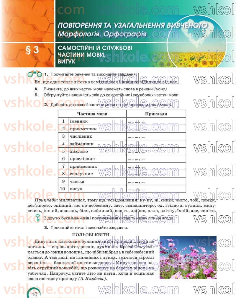Страница 10 | Підручник Українська мова 8 клас О.М. Авраменко 2025