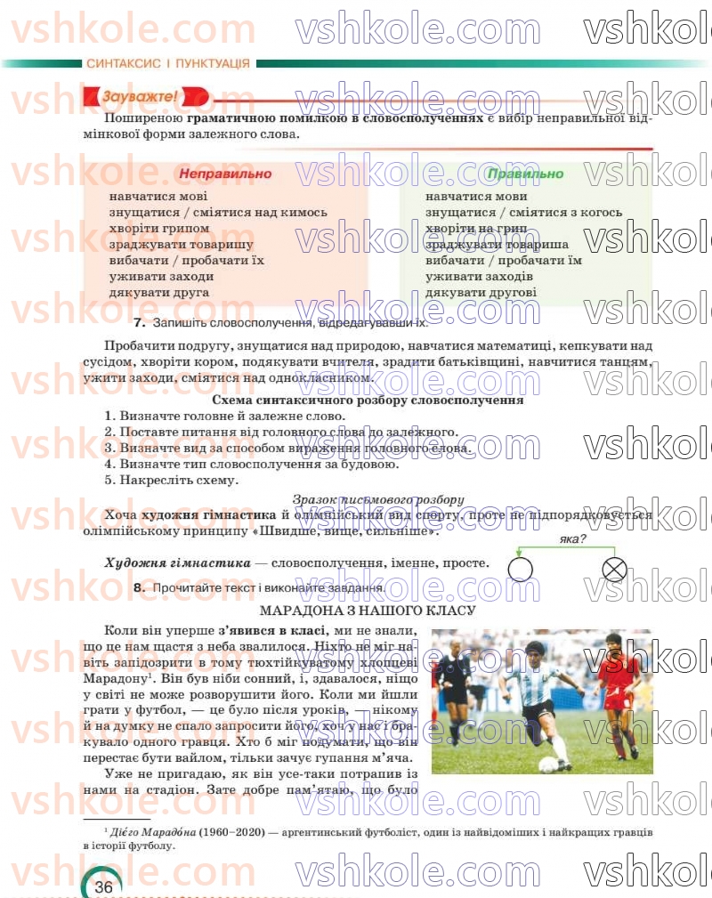 Страница 36 | Підручник Українська мова 8 клас О.М. Авраменко 2025