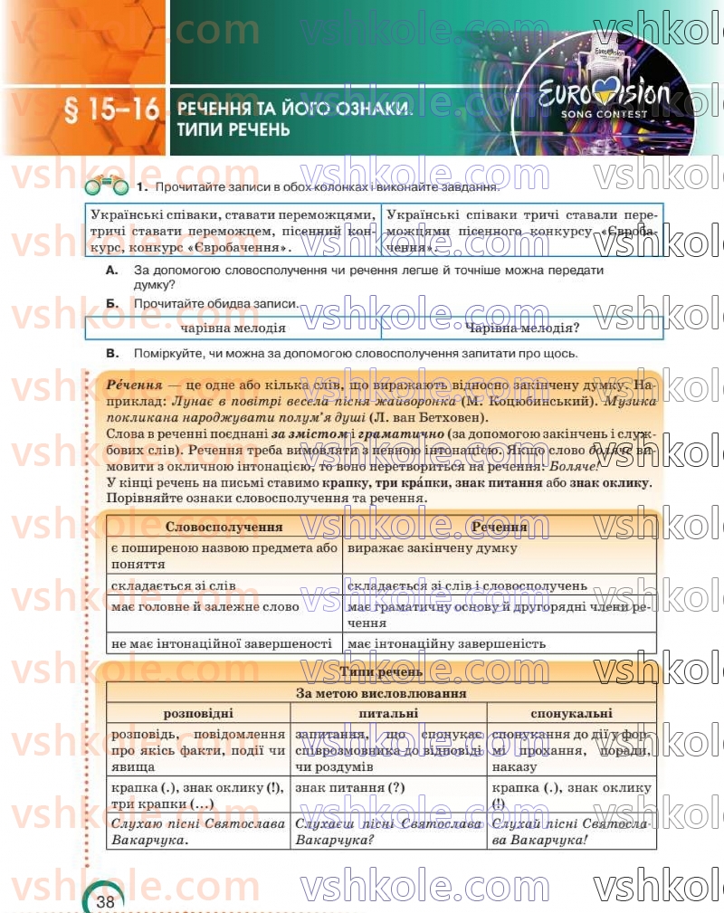 Страница 38 | Підручник Українська мова 8 клас О.М. Авраменко 2025