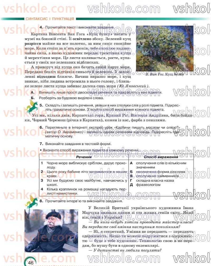Страница 46 | Підручник Українська мова 8 клас О.М. Авраменко 2025