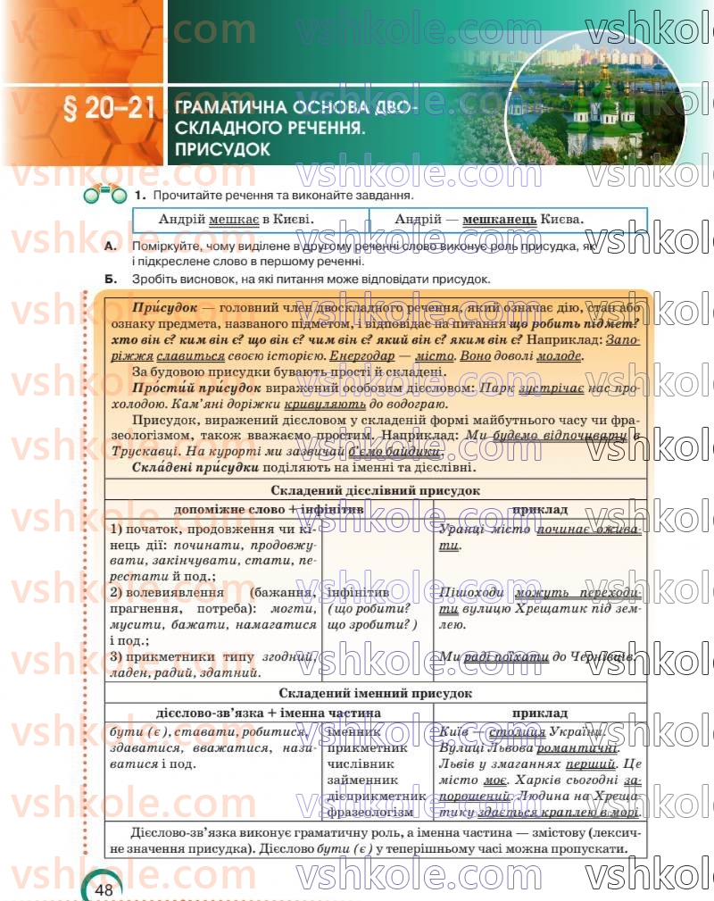 Страница 48 | Підручник Українська мова 8 клас О.М. Авраменко 2025