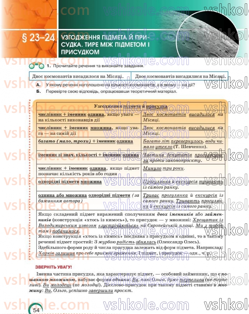 Страница 54 | Підручник Українська мова 8 клас О.М. Авраменко 2025