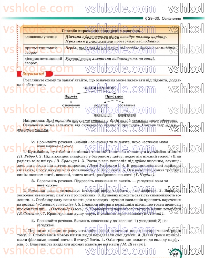 Страница 67 | Підручник Українська мова 8 клас О.М. Авраменко 2025