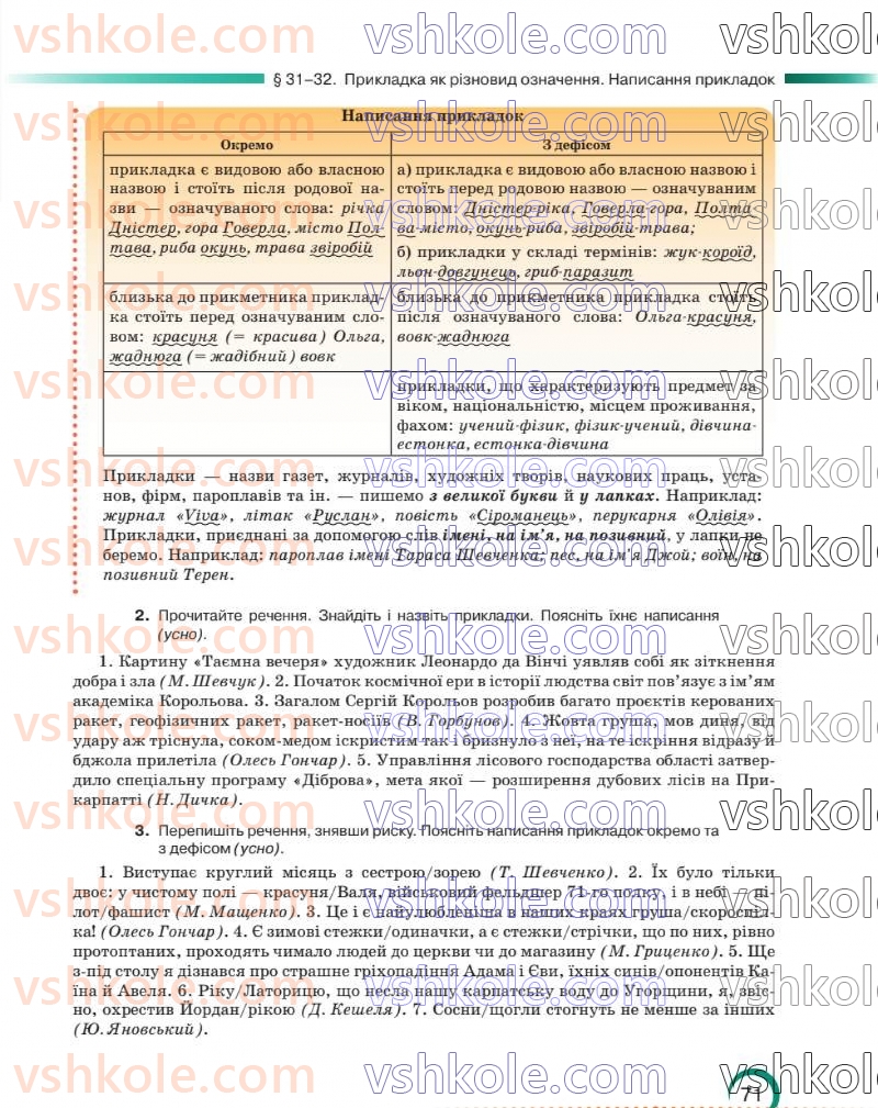 Страница 71 | Підручник Українська мова 8 клас О.М. Авраменко 2025