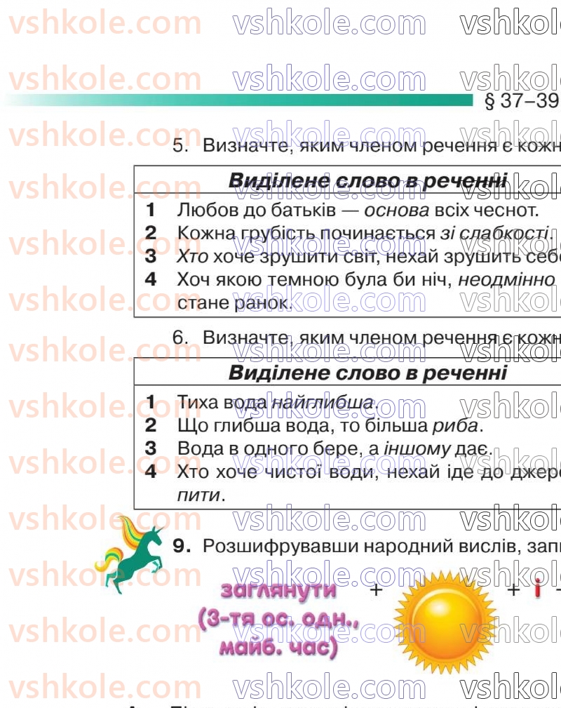 Страница 87 | Підручник Українська мова 8 клас О.М. Авраменко 2025