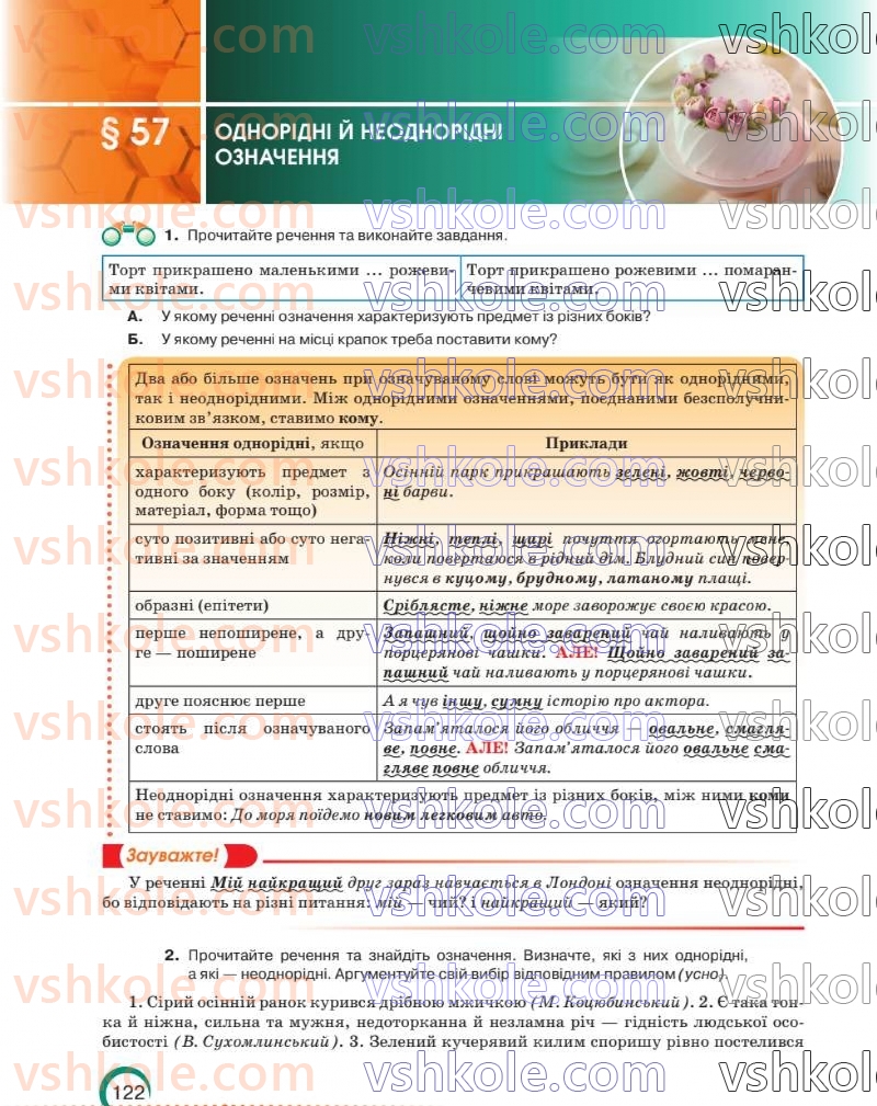 Страница 123 | Підручник Українська мова 8 клас О.М. Авраменко 2025