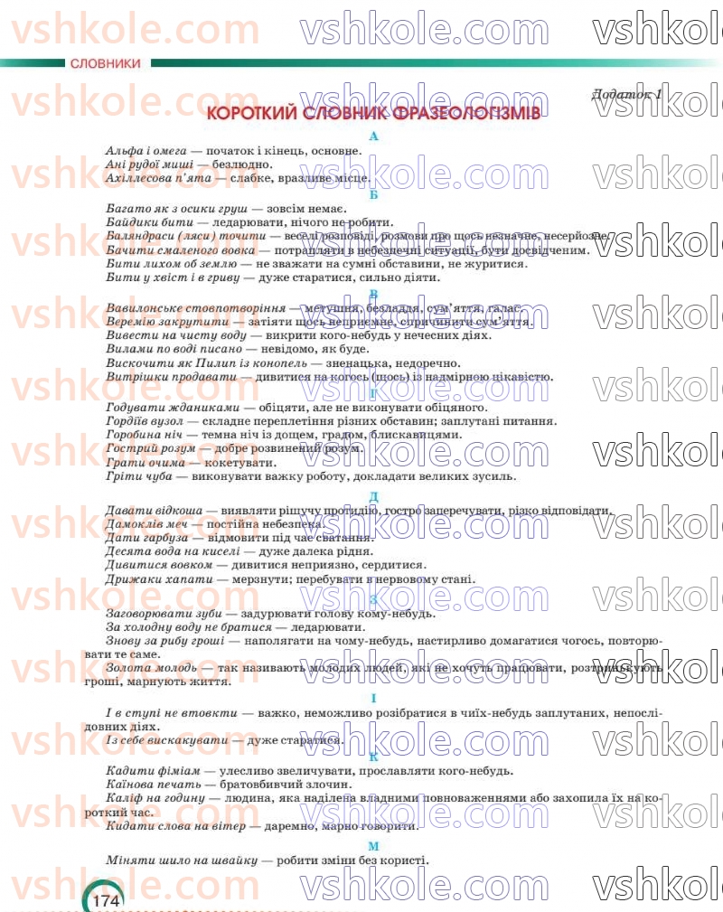 Страница 175 | Підручник Українська мова 8 клас О.М. Авраменко 2025