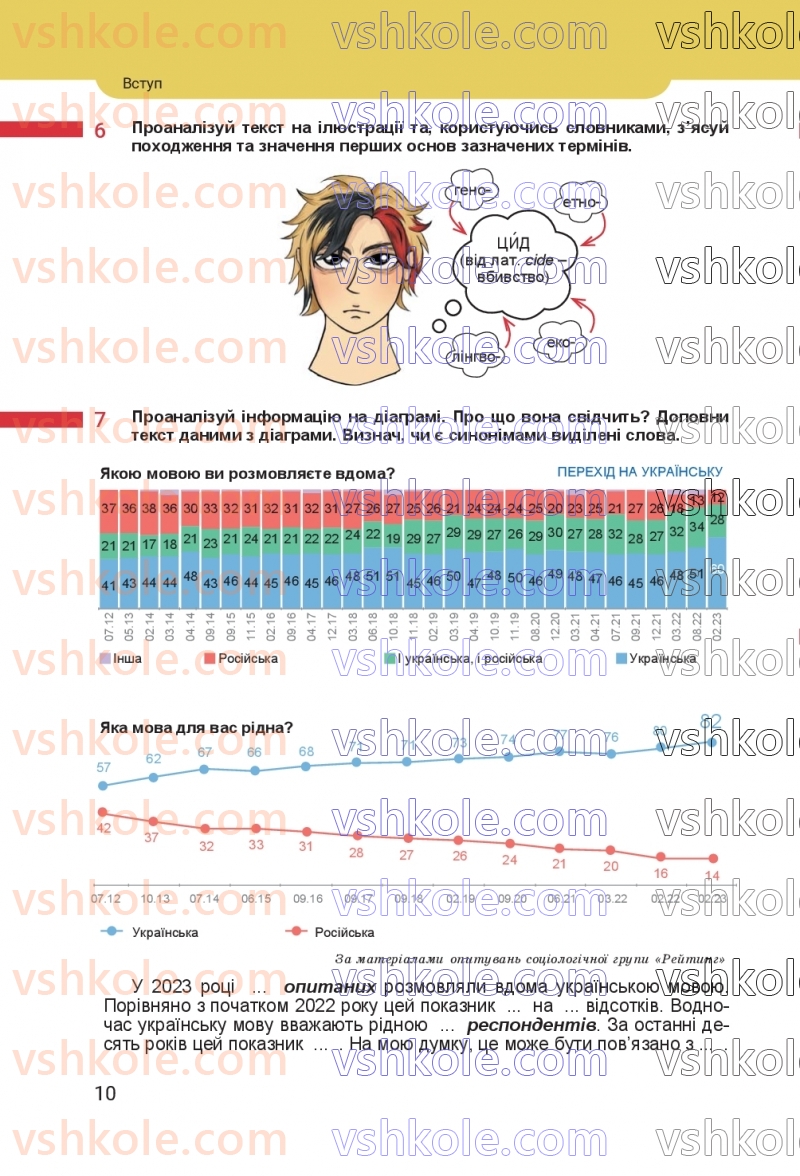 Страница 10 | Підручник Українська мова 8 клас А.В. Онатій, Т.П. Ткачук 2025