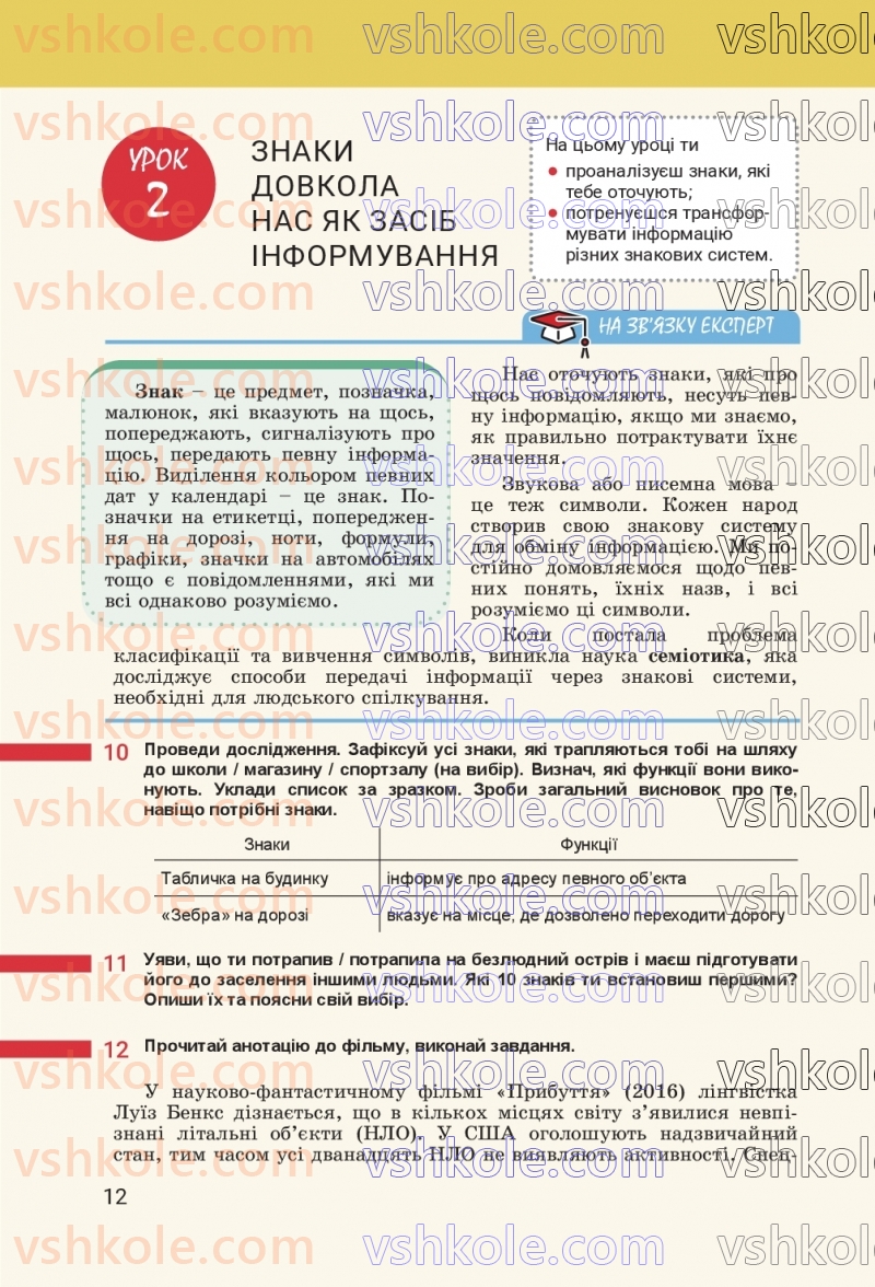 Страница 12 | Підручник Українська мова 8 клас А.В. Онатій, Т.П. Ткачук 2025