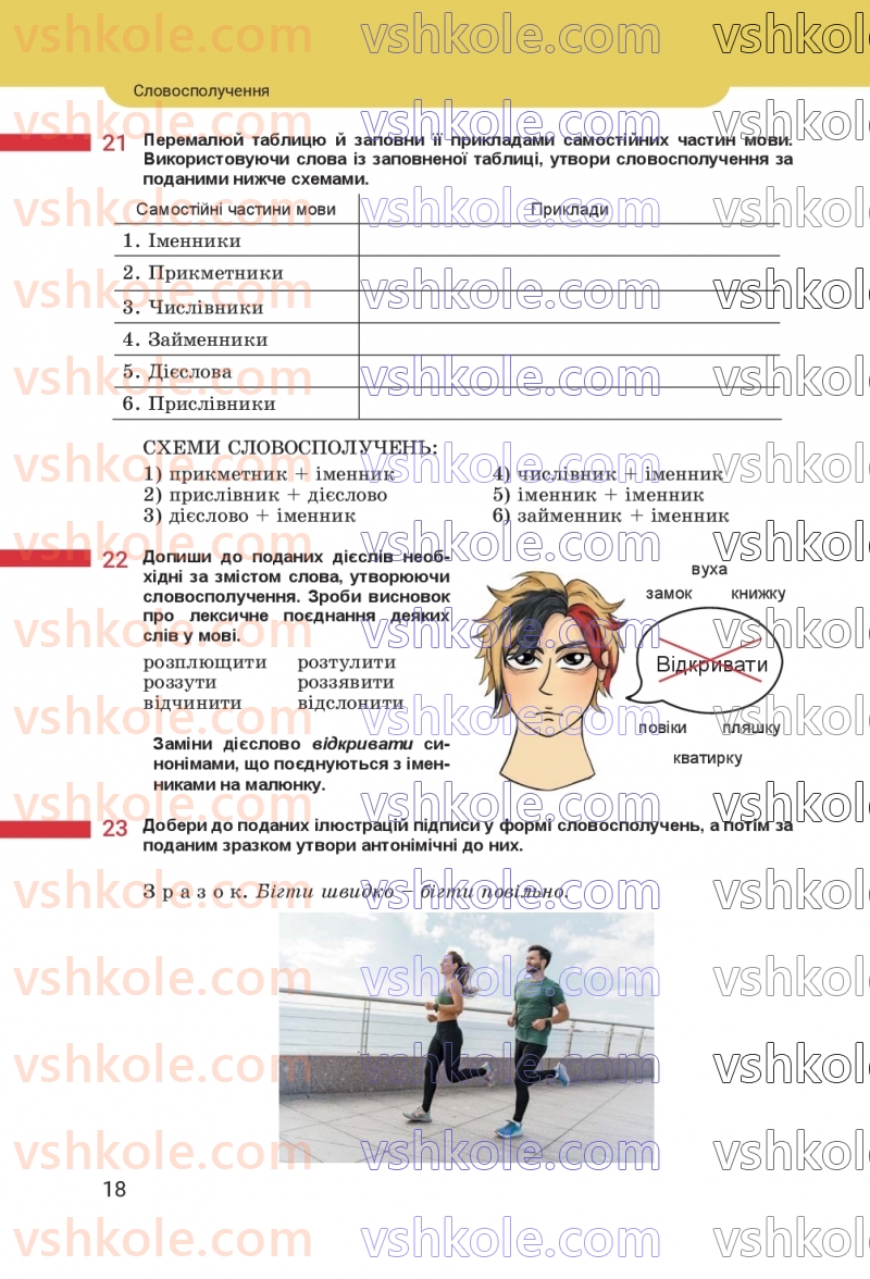 Страница 18 | Підручник Українська мова 8 клас А.В. Онатій, Т.П. Ткачук 2025