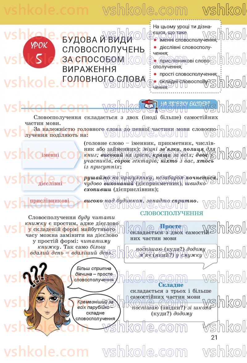 Страница 21 | Підручник Українська мова 8 клас А.В. Онатій, Т.П. Ткачук 2025