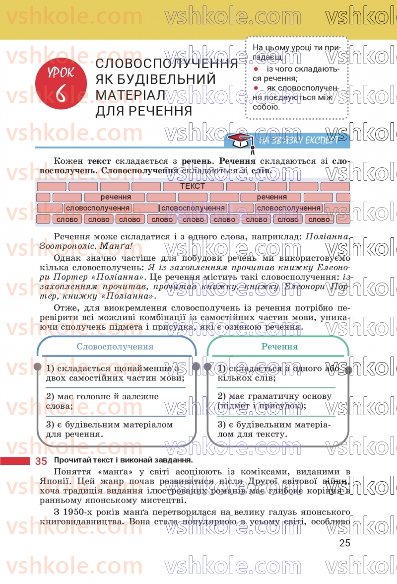 Страница 25 | Підручник Українська мова 8 клас А.В. Онатій, Т.П. Ткачук 2025