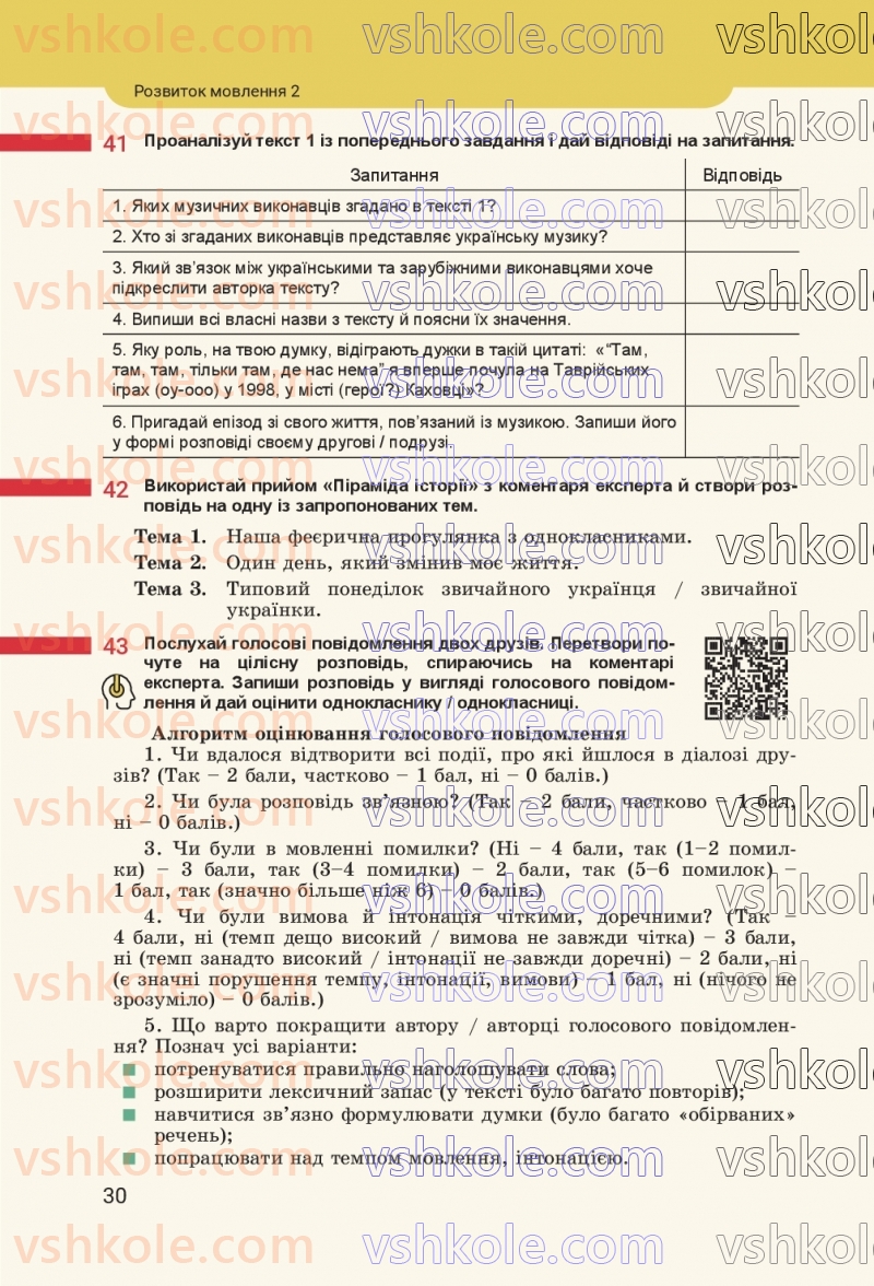 Страница 30 | Підручник Українська мова 8 клас А.В. Онатій, Т.П. Ткачук 2025