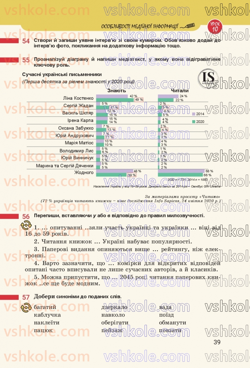 Страница 39 | Підручник Українська мова 8 клас А.В. Онатій, Т.П. Ткачук 2025
