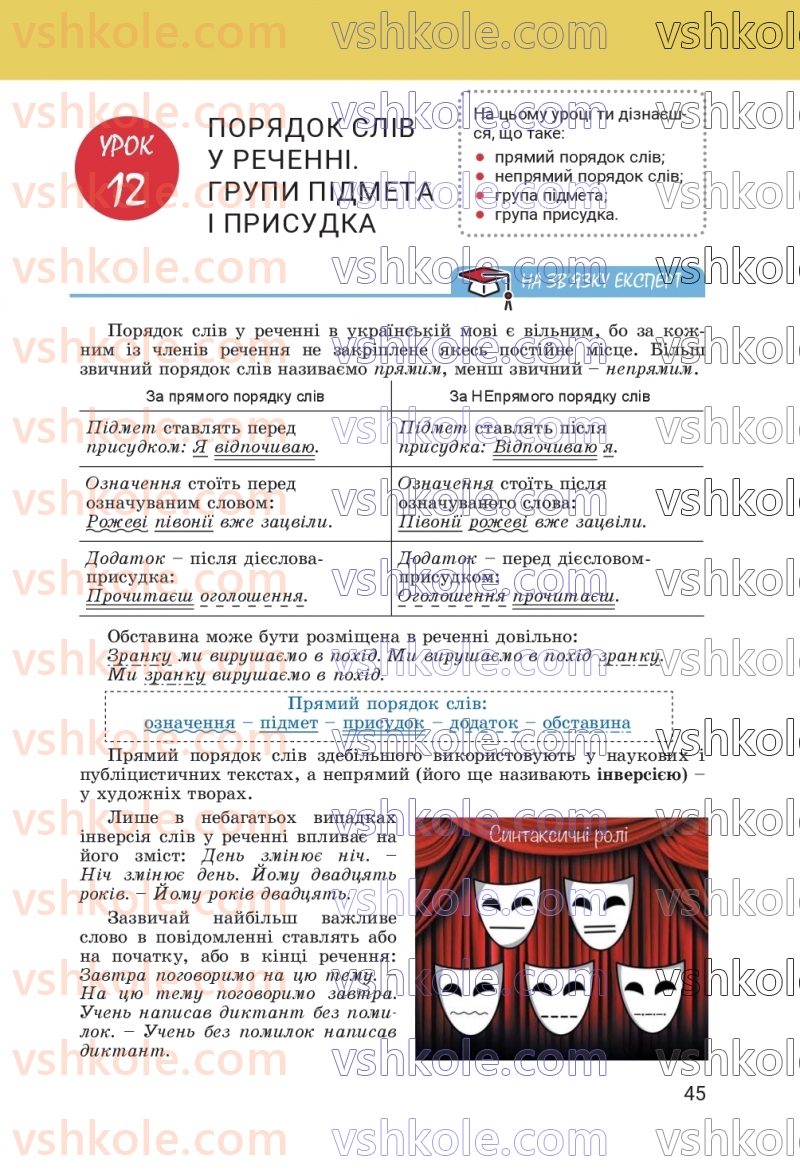 Страница 45 | Підручник Українська мова 8 клас А.В. Онатій, Т.П. Ткачук 2025