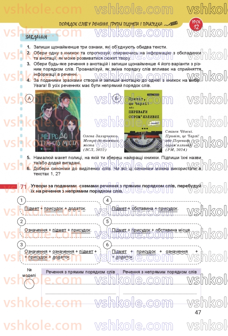 Страница 47 | Підручник Українська мова 8 клас А.В. Онатій, Т.П. Ткачук 2025