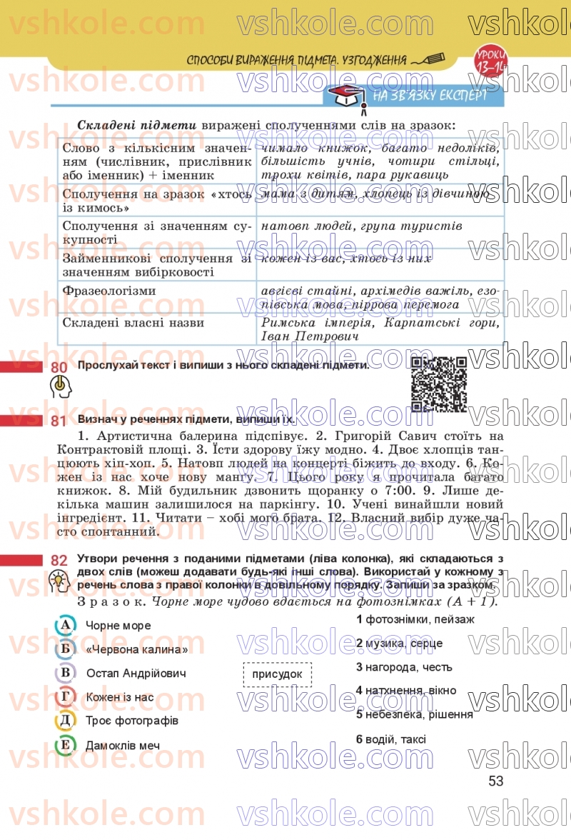 Страница 53 | Підручник Українська мова 8 клас А.В. Онатій, Т.П. Ткачук 2025