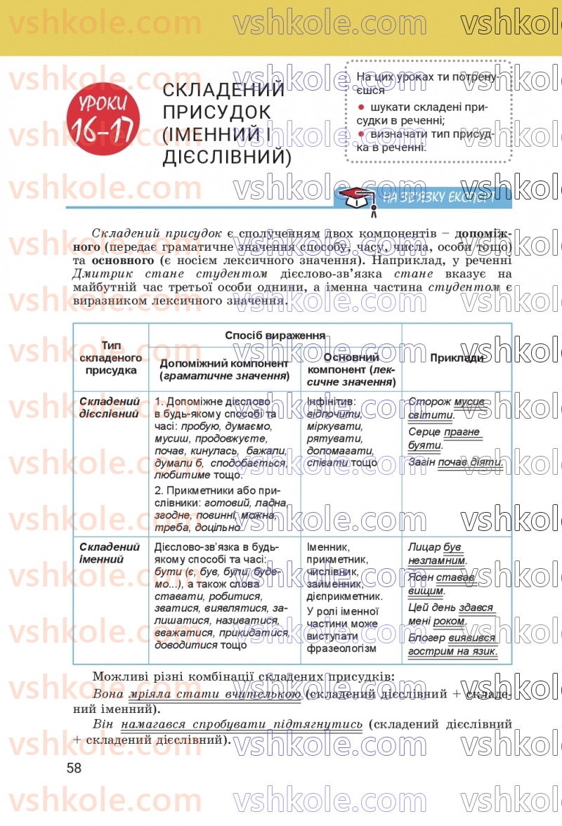 Страница 58 | Підручник Українська мова 8 клас А.В. Онатій, Т.П. Ткачук 2025