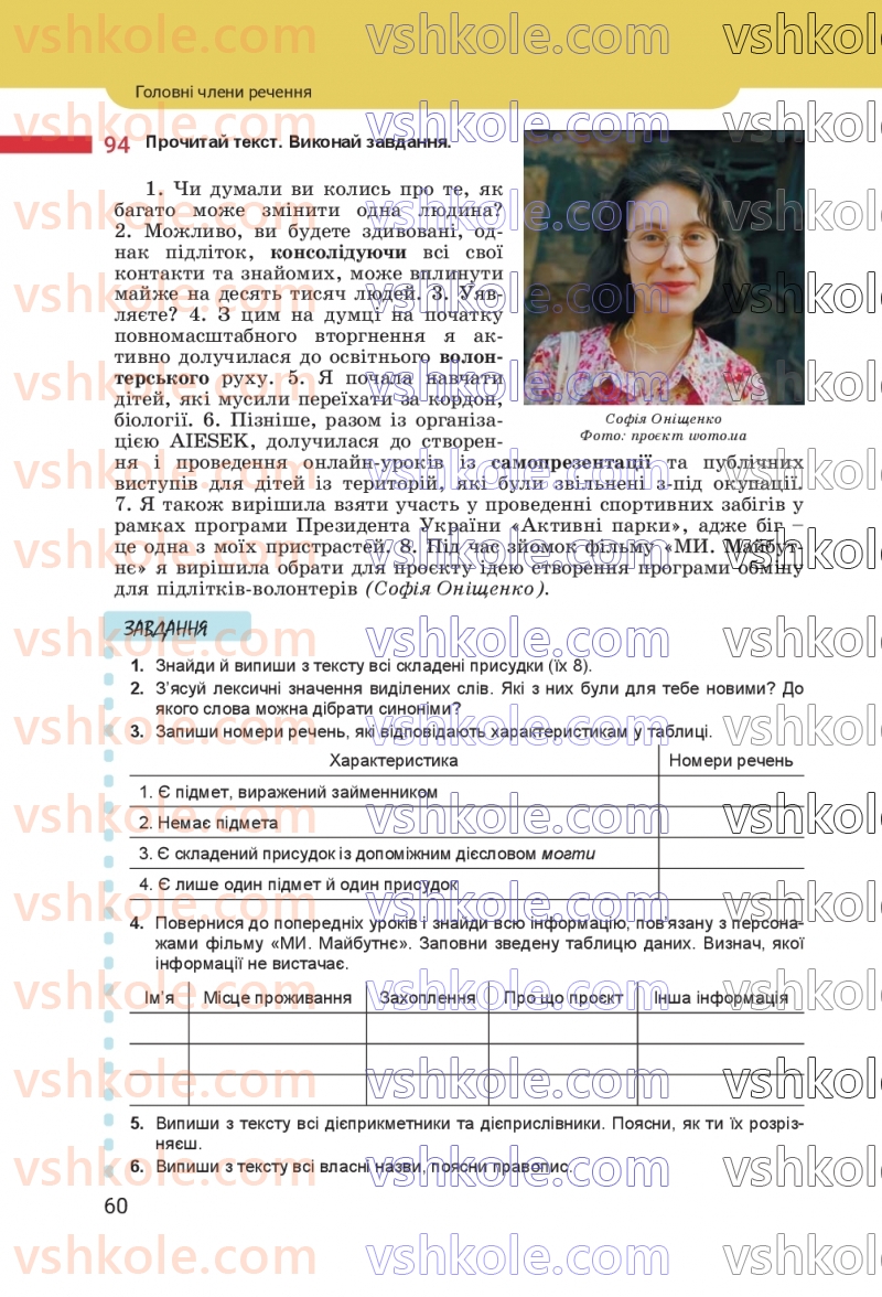 Страница 60 | Підручник Українська мова 8 клас А.В. Онатій, Т.П. Ткачук 2025