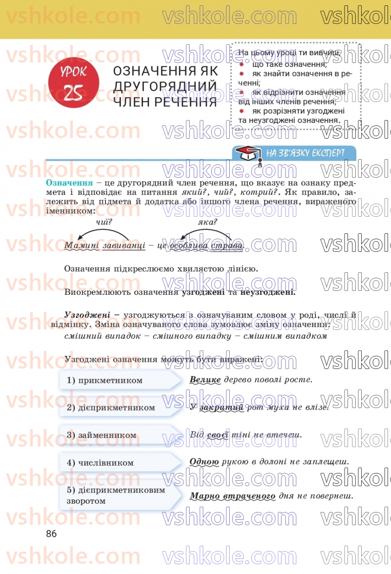 Страница 86 | Підручник Українська мова 8 клас А.В. Онатій, Т.П. Ткачук 2025