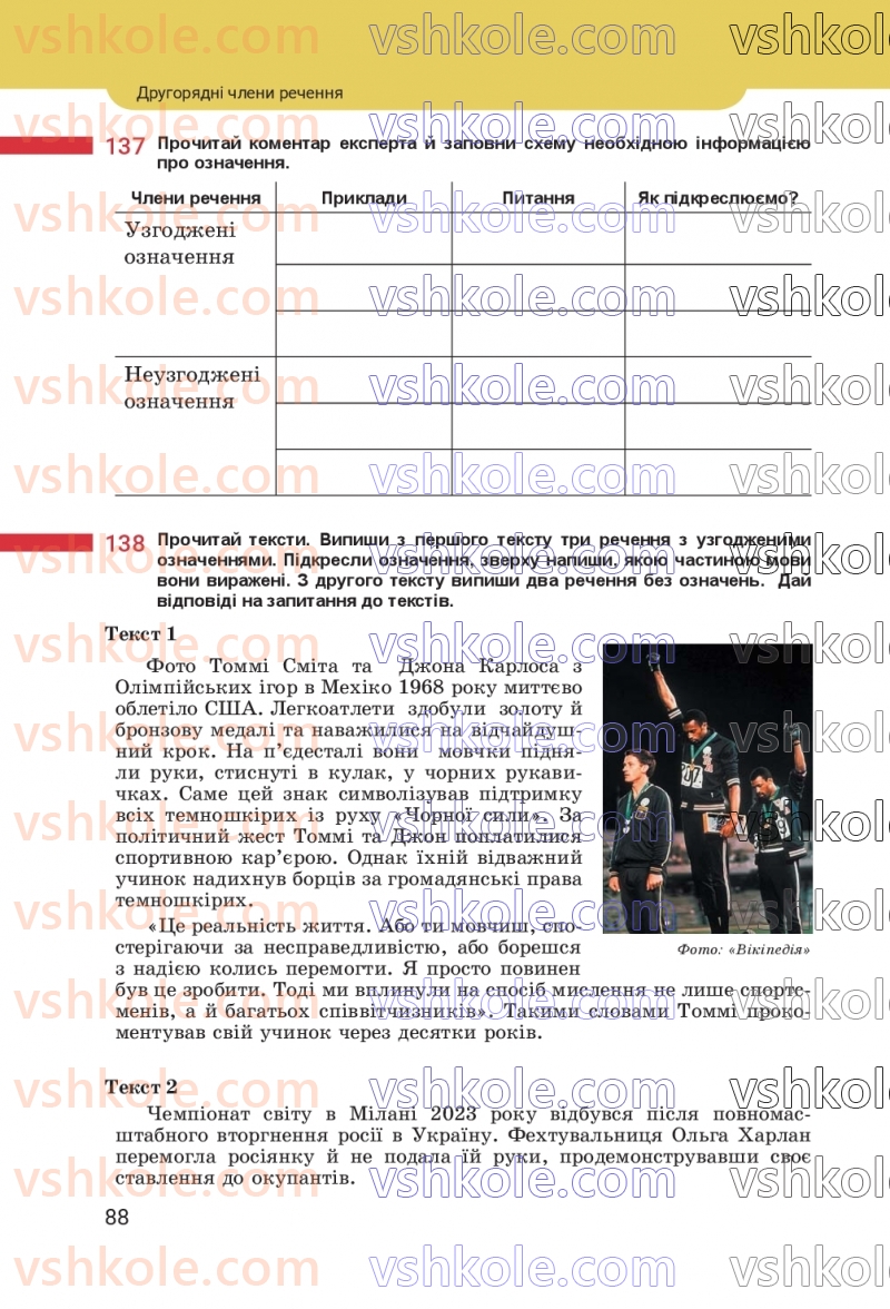 Страница 88 | Підручник Українська мова 8 клас А.В. Онатій, Т.П. Ткачук 2025
