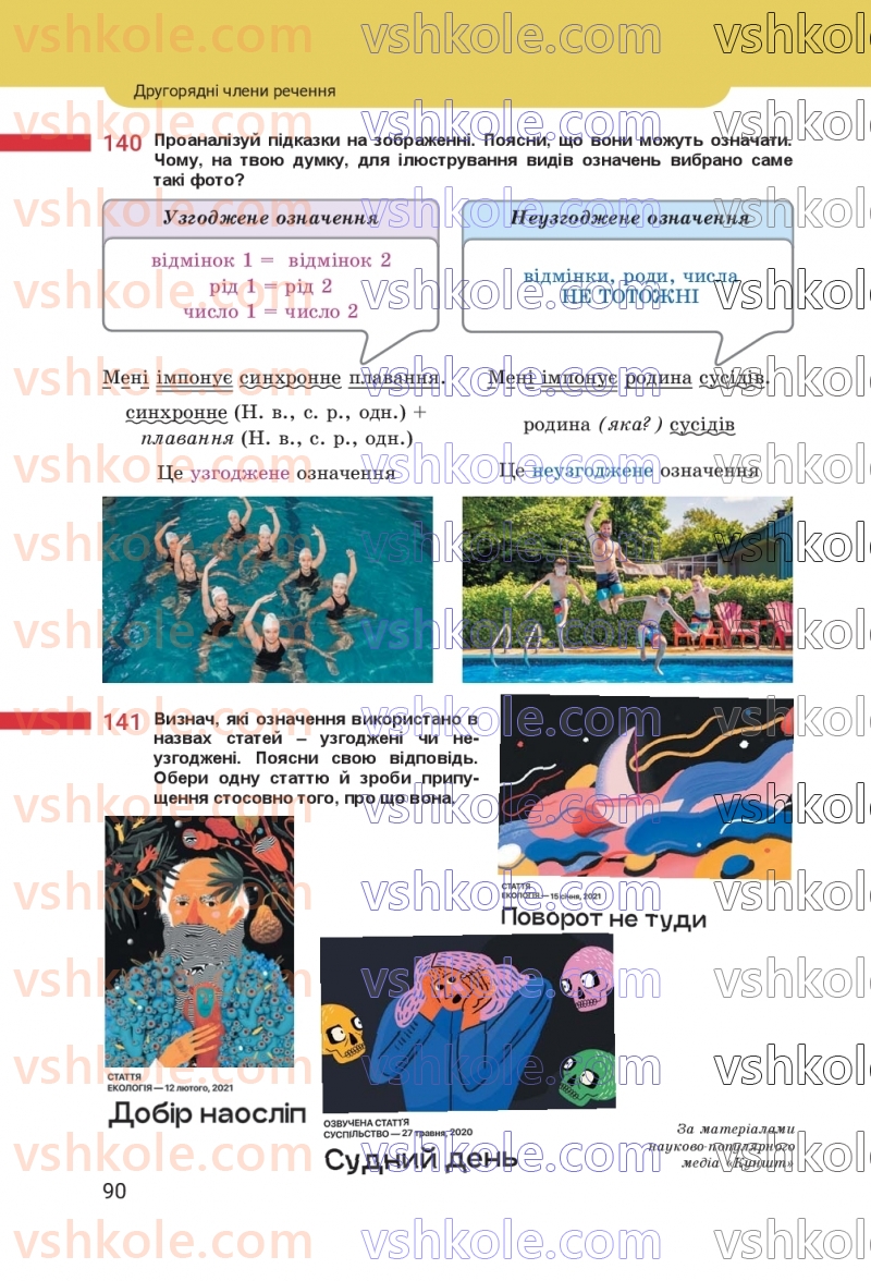 Страница 90 | Підручник Українська мова 8 клас А.В. Онатій, Т.П. Ткачук 2025