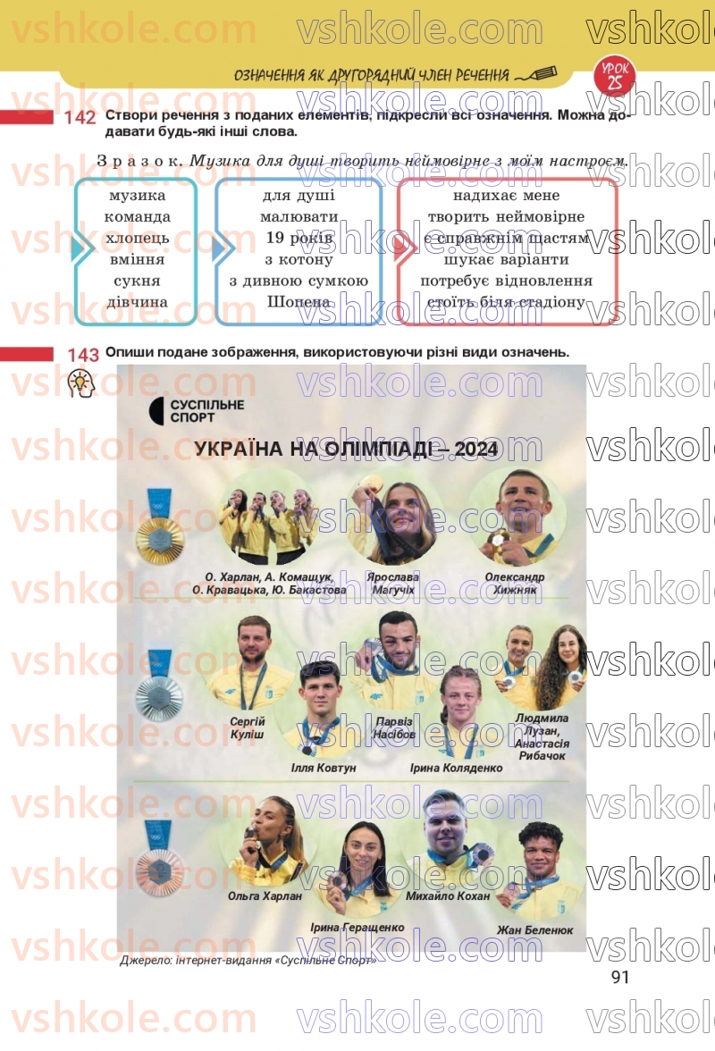 Страница 91 | Підручник Українська мова 8 клас А.В. Онатій, Т.П. Ткачук 2025