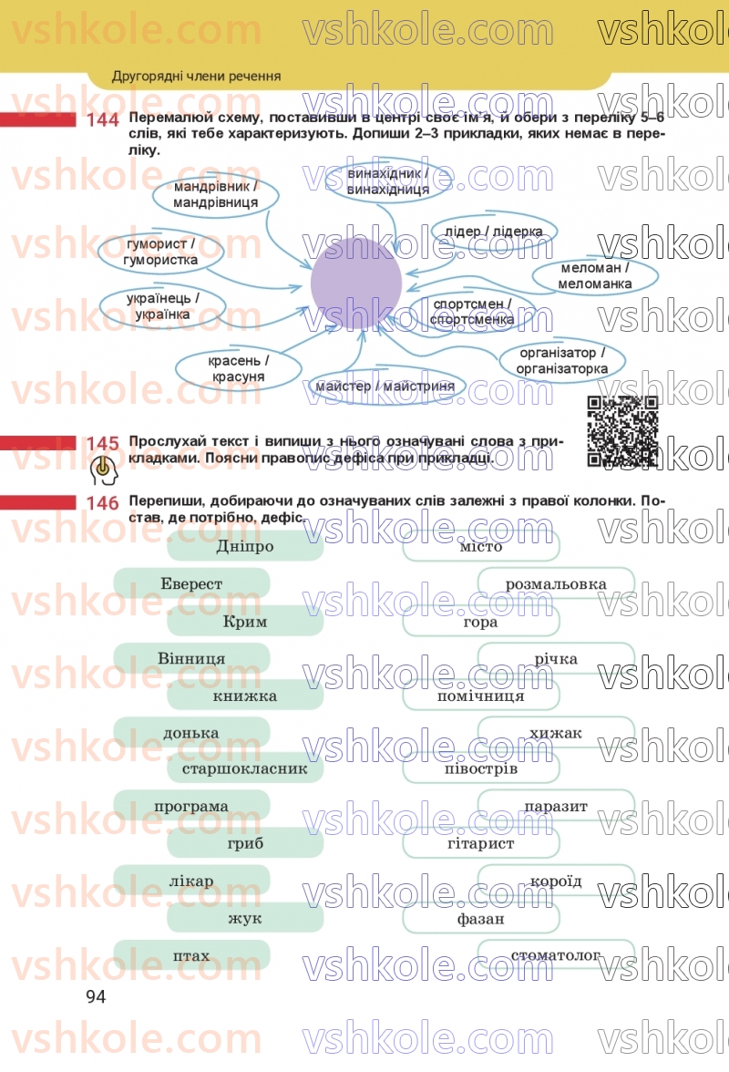 Страница 94 | Підручник Українська мова 8 клас А.В. Онатій, Т.П. Ткачук 2025