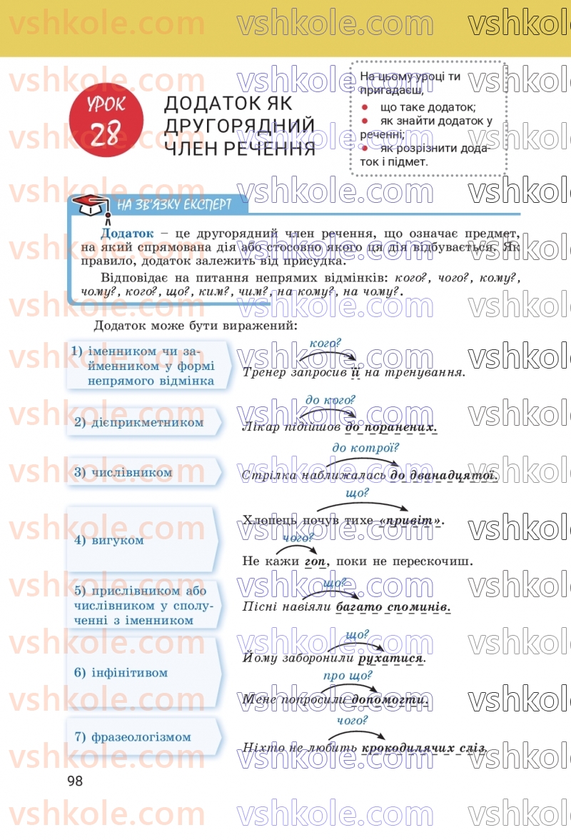 Страница 98 | Підручник Українська мова 8 клас А.В. Онатій, Т.П. Ткачук 2025
