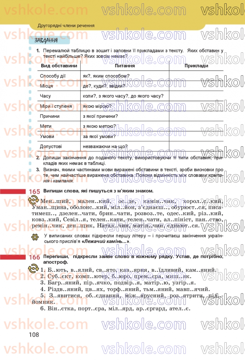 Страница 108 | Підручник Українська мова 8 клас А.В. Онатій, Т.П. Ткачук 2025