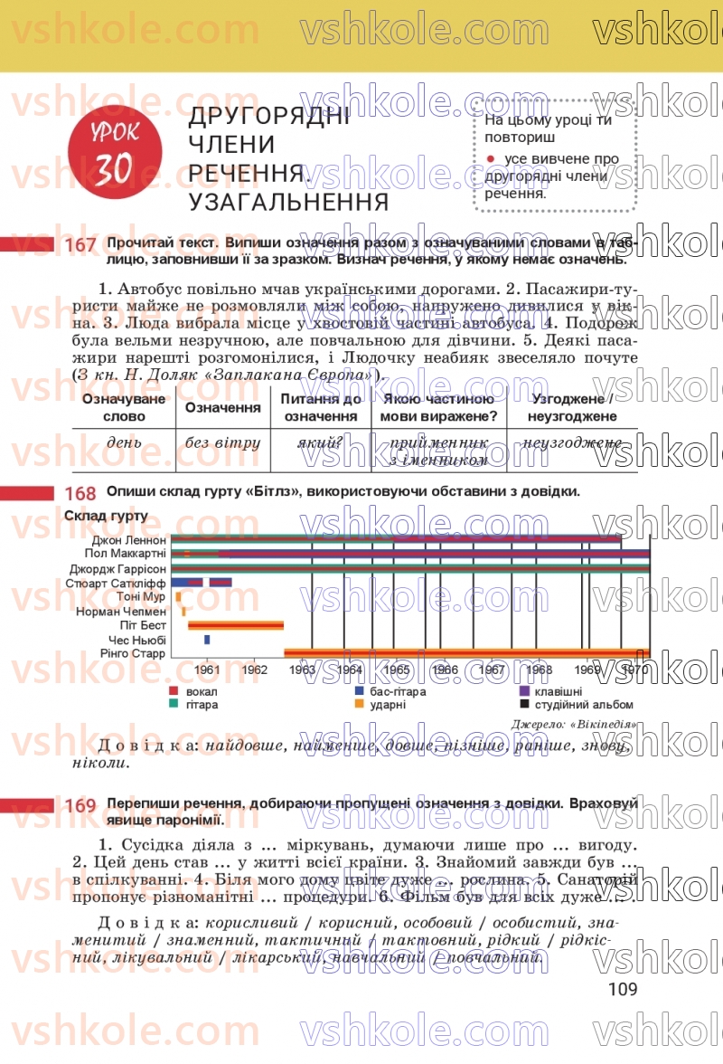 Страница 109 | Підручник Українська мова 8 клас А.В. Онатій, Т.П. Ткачук 2025